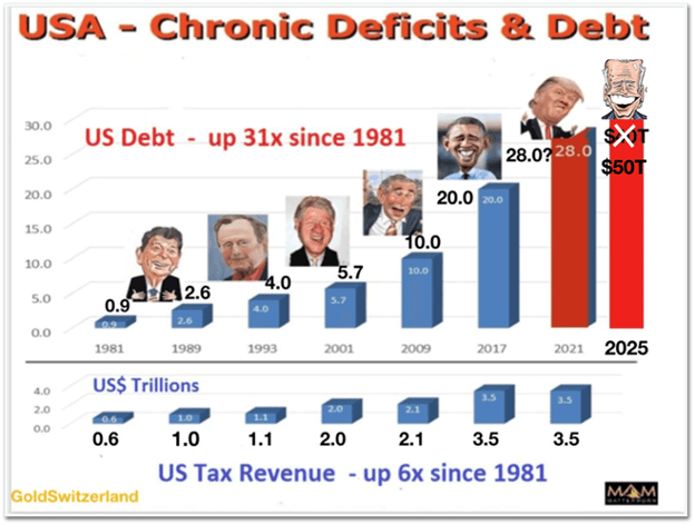 us_deficit